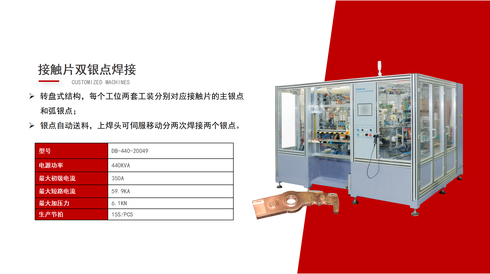 走進配電房，了解[用電安全守護神]的秘密！